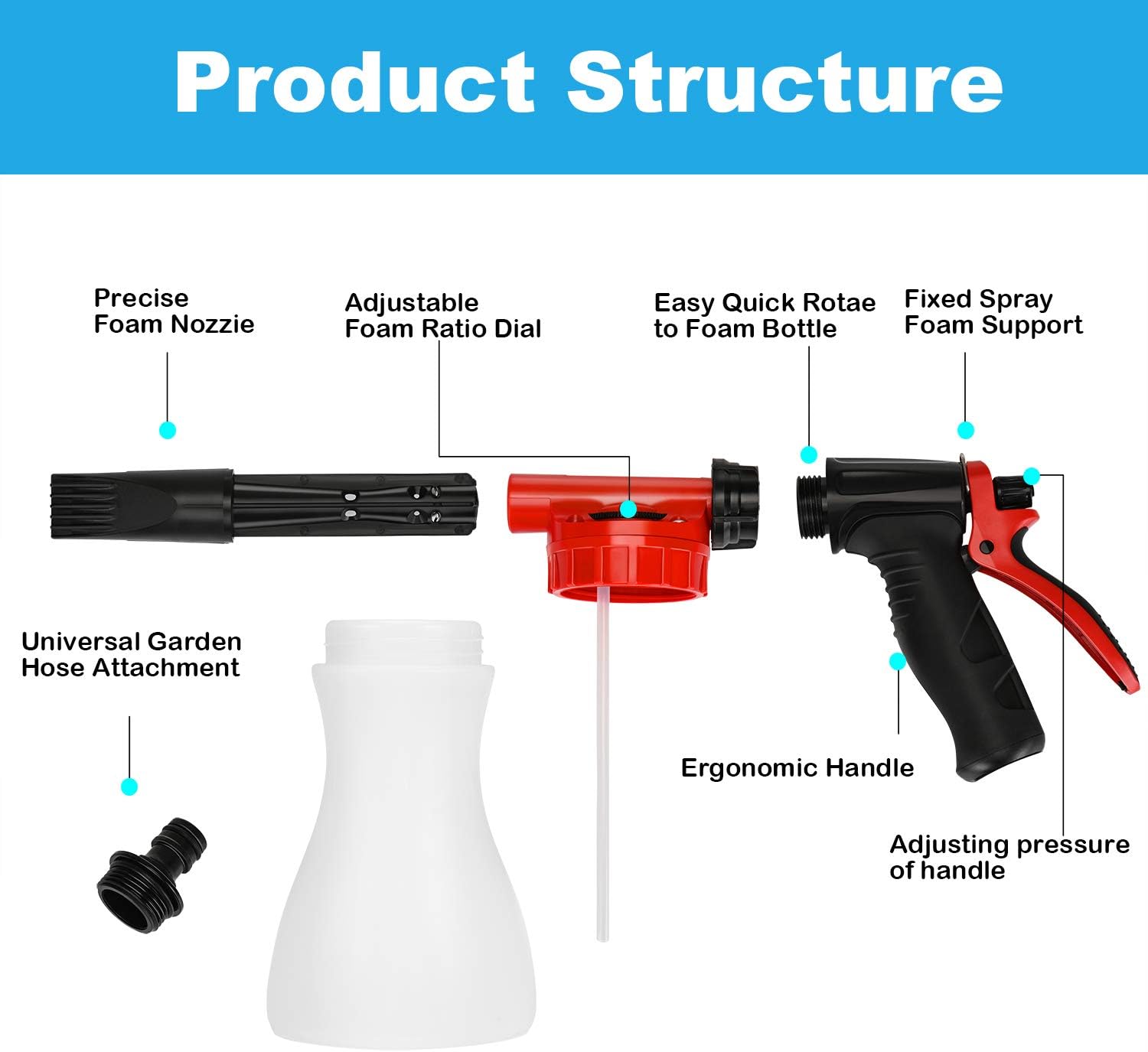Car Foam Gun,  - Adjustable Ratio Dial Car Snow Soap Gun Fit Low Water Pressure Universal Standard Garden Hose, Blaster Car Washer Sprayer for Home Garden Use
